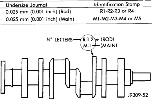 Figure, page 1130