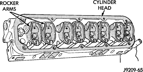 Figure, page 1133