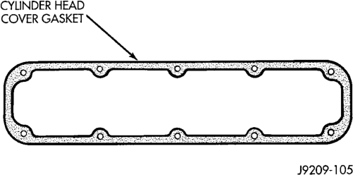 Figure, page 1133