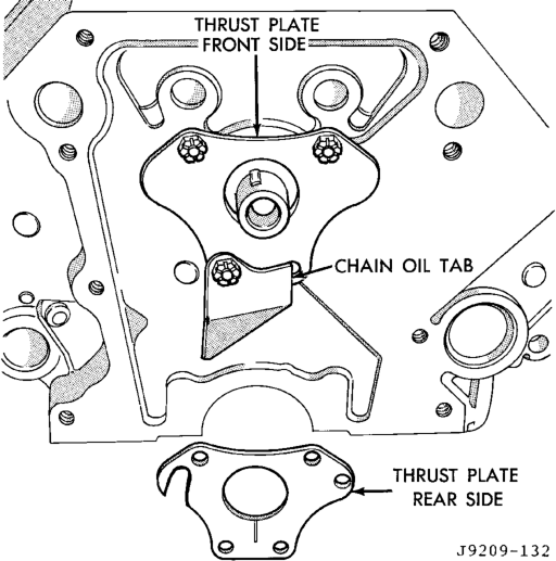 Figure, page 1138
