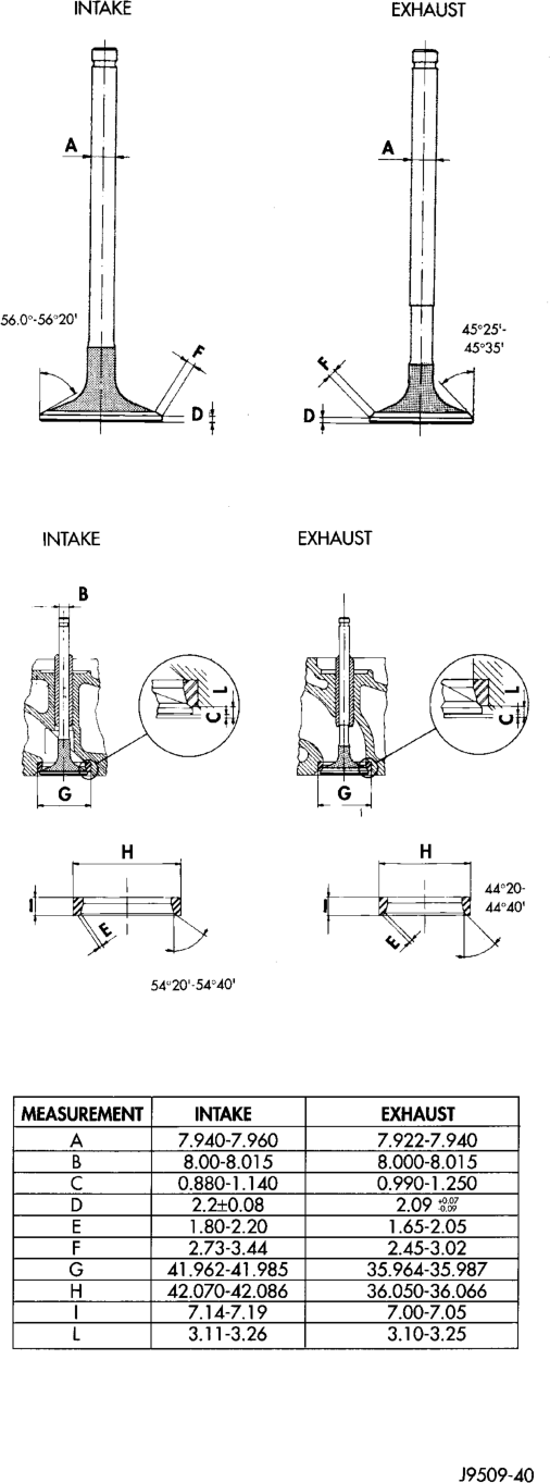 Figure, page 1169