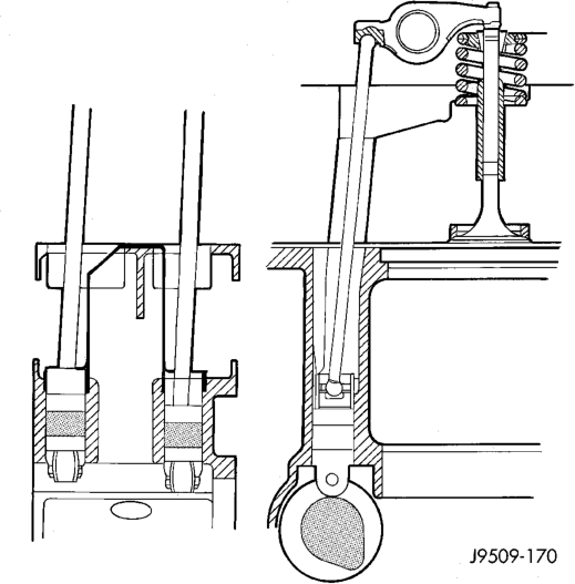 Figure, page 1174