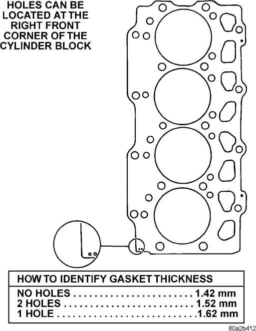Figure, page 1177