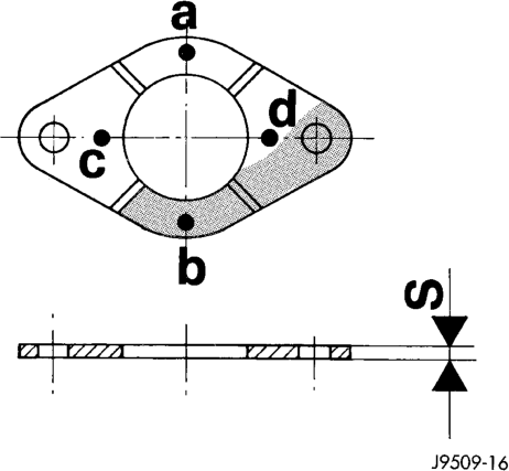 Figure, page 1182