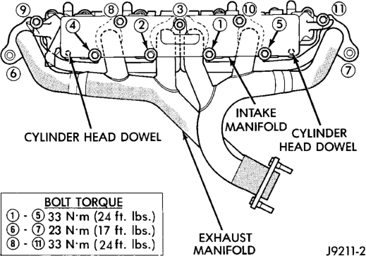 Figure, page 1210