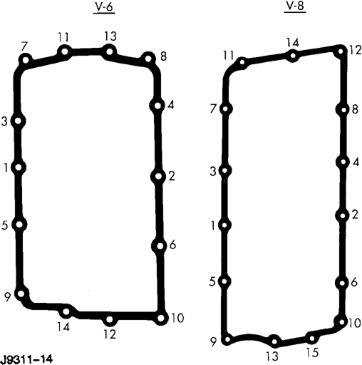 Figure, page 1211