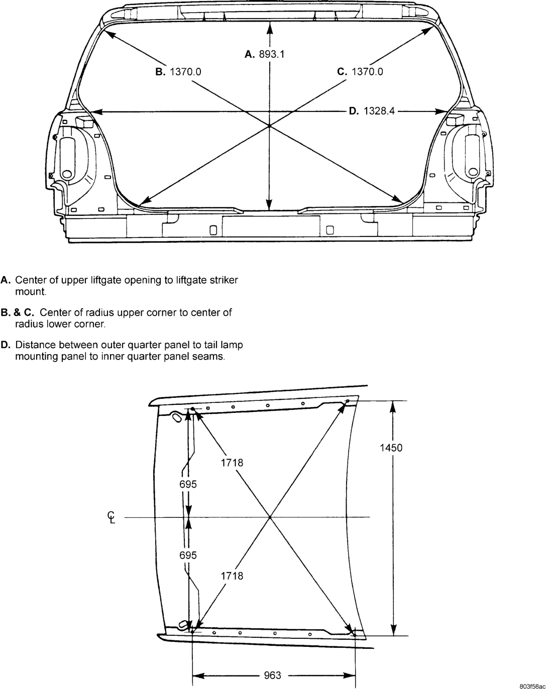 Figure, page 1227