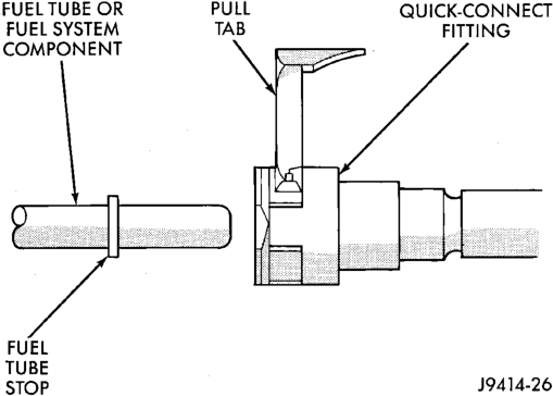 Figure, page 1242