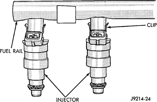 Figure, page 1248
