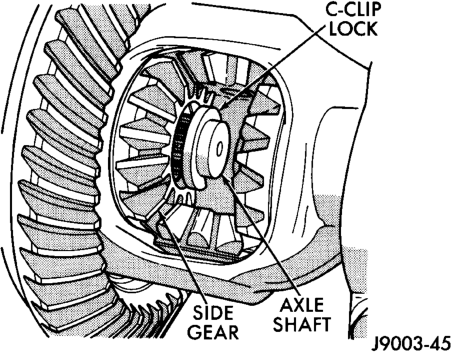Figure, page 126