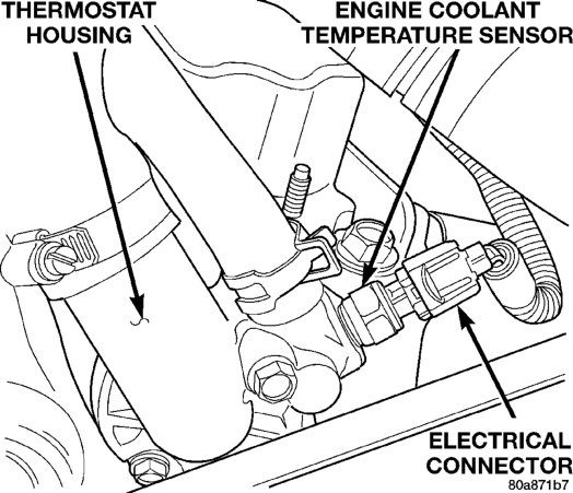 Figure, page 1276