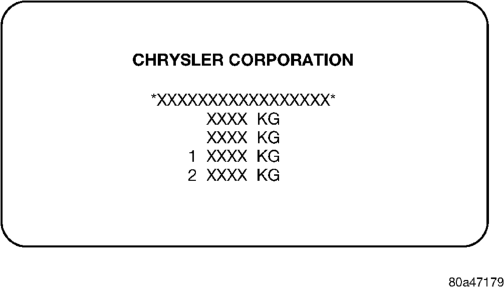Figure, page 12