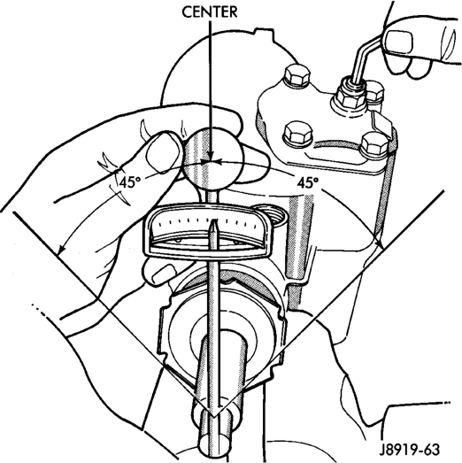 Figure, page 1354
