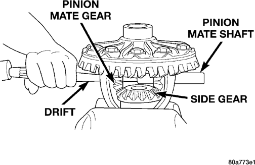 Figure, page 137