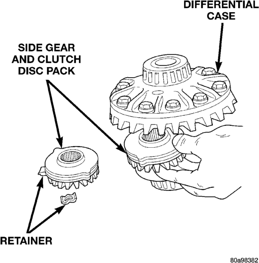 Figure, page 138