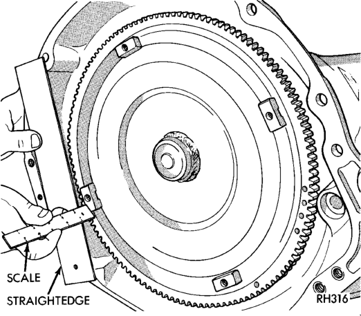 Figure, page 1399