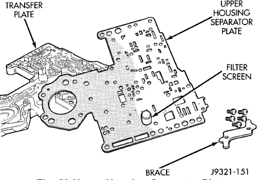 Figure, page 1412