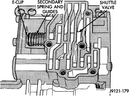 Figure, page 1413