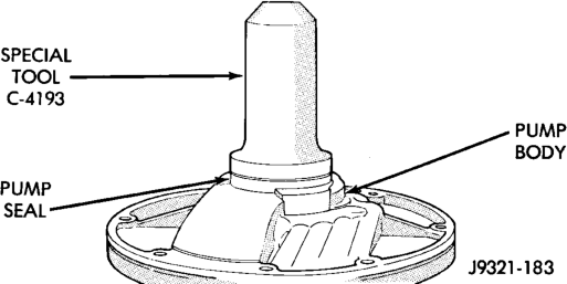 Figure, page 1436