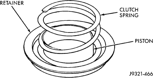 Figure, page 1438