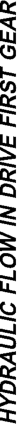 Figure, page 1471