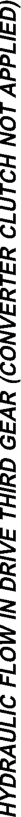 Figure, page 1473
