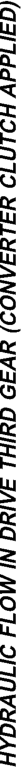 Figure, page 1474
