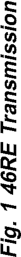 Figure, page 1488
