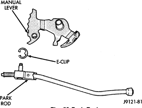 Figure, page 1530