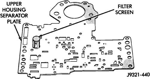 Figure, page 1537