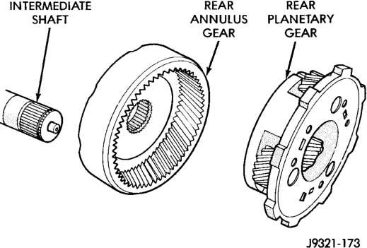 Figure, page 1565