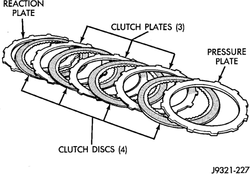 Figure, page 1570
