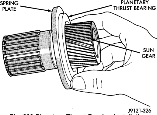 Figure, page 1576