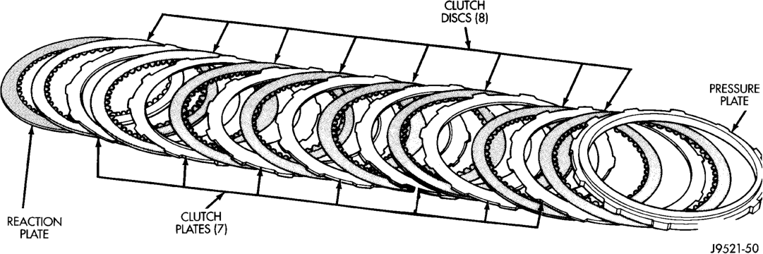 Figure, page 1577