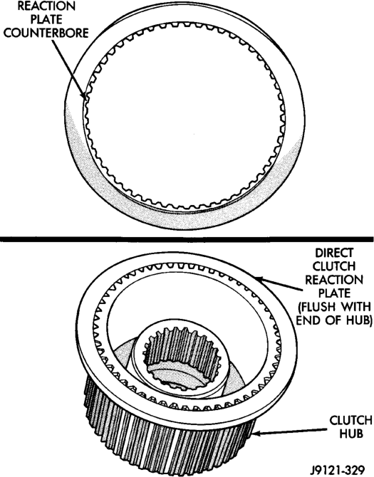 Figure, page 1577