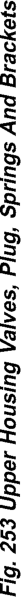 Figure, page 1583