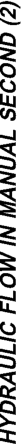 Figure, page 1601