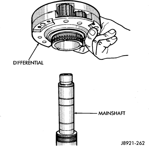 Figure, page 1619