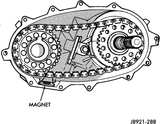 Figure, page 1656
