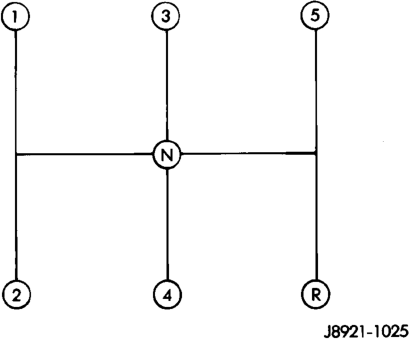 Figure, page 1666