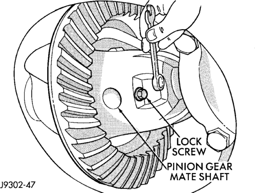 Figure, page 170