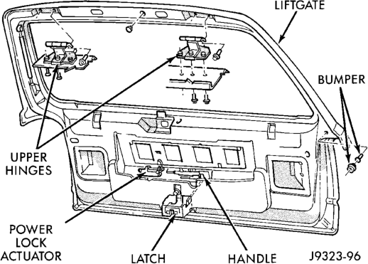 Figure, page 1736