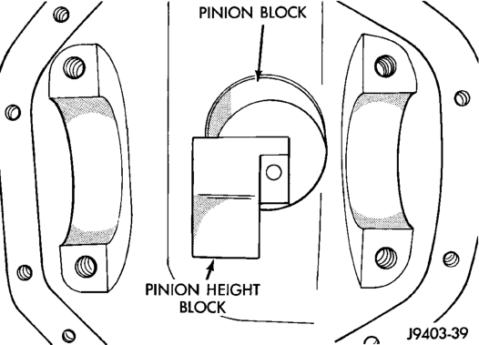 Figure, page 176