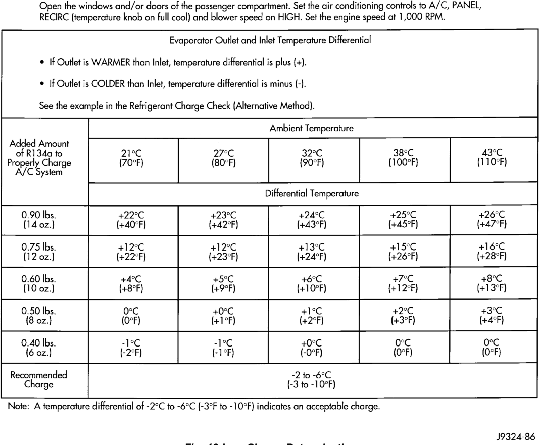 Figure, page 1773