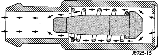Figure, page 1823