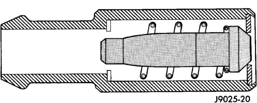 Figure, page 1823