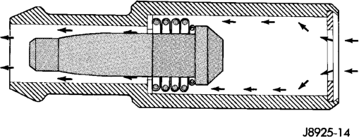 Figure, page 1823