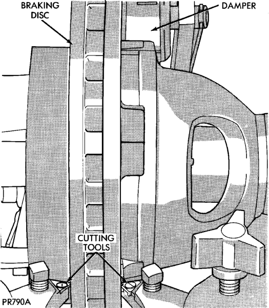 Figure, page 197