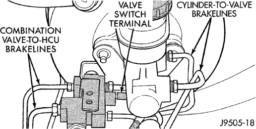Figure, page 199