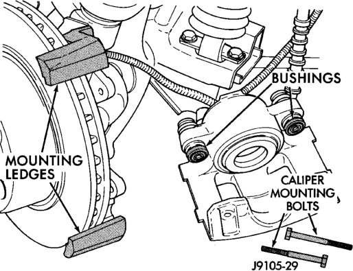 Figure, page 201